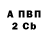 МЕФ VHQ CRIMO MACOLEN